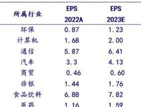 异地恋分手后如何维系关系（远距离恋爱中分手后的心路历程以及应对方法）