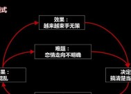 假性分手怎样挽回？有效策略和步骤是什么？