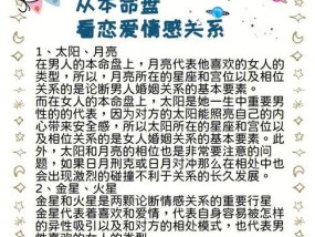 深入了解恋爱的四个阶段（你懂得吗？掌握这些关键技术成为爱情专家）