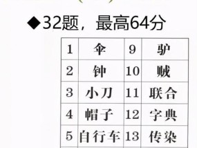 如何用题目测智商（15道题目及详解）