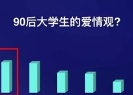 12星座男生找对象最看重什么（从性格、外貌到内涵）