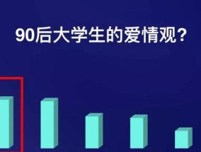 12星座男生找对象最看重什么（从性格、外貌到内涵）