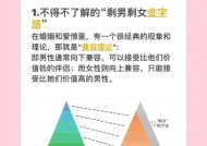 16个让你更坚定单身的理由（为什么以你为什么还是单身）