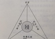 大学生恋爱的心理特点（探究大学生恋爱中的思维）