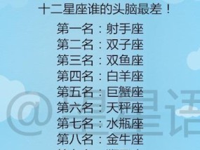 12星座恋爱多久才会结婚（探究星座恋爱观与婚姻观的奥秘）