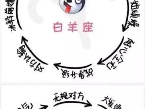 如何挽回金牛男（白羊座女士必须知道的挽回技巧）