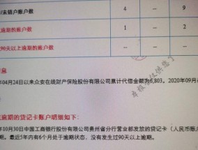 以征信不能挽回的代价——个人征信信用的重要性（强调身份认证、提升信用评级）