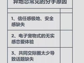 异地恋女友提分手，如何成功挽回（从沟通、行动到改变态度）