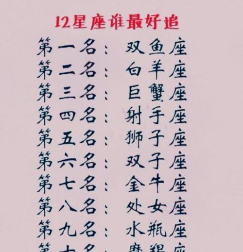 12星座男生对你动心时的表现（从眼神到行动，他们暗示了什么？）  第3张