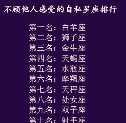 探寻12星座中谁拥有最迷人的笑容（揭秘星座笑容秘密，发现最美的微笑）  第1张