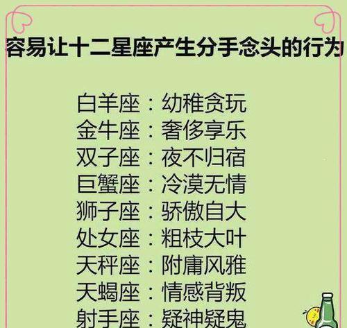 白羊座如何挽回魔蝎座？（星座恋爱中的挽回秘籍！）  第2张