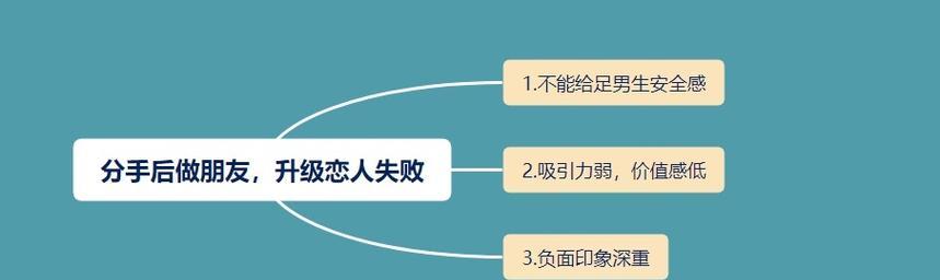 缺乏安全感的根源及解决方法（探究情感测试中安全感不足的原因和对策）  第2张