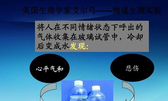 如何提升女性情商？（掌握五种情绪管理能力，成就职场女强人）  第2张