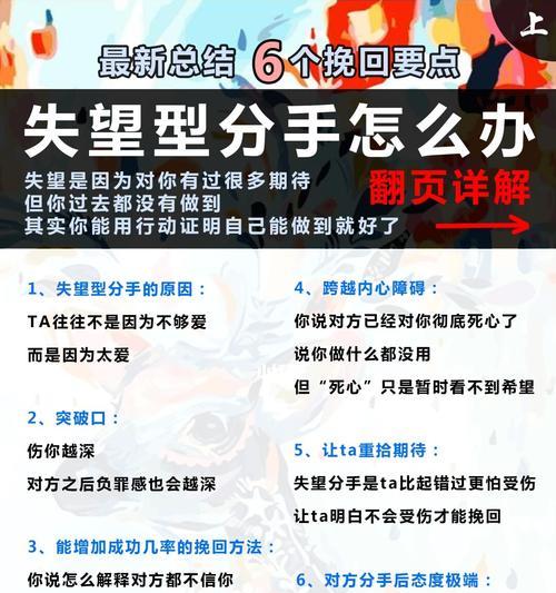 挽回失望的前任，重建爱情关系（从反思出发）  第1张