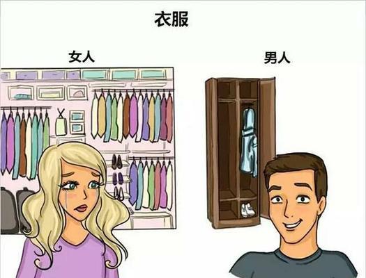 男性思维与女性思维（探究男性思维与女性思维在恋爱中的表现及影响因素）  第3张