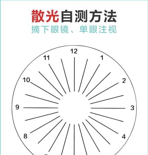 测试你的逗比指数，发现你的搞笑潜能（了解逗比体质的特点和表现）  第1张