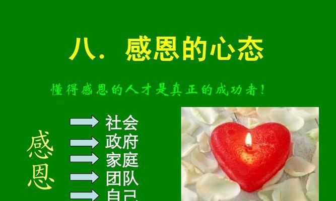 夫妻和睦关系的八大心态底线（建立健康婚姻关系的关键和方法）  第3张