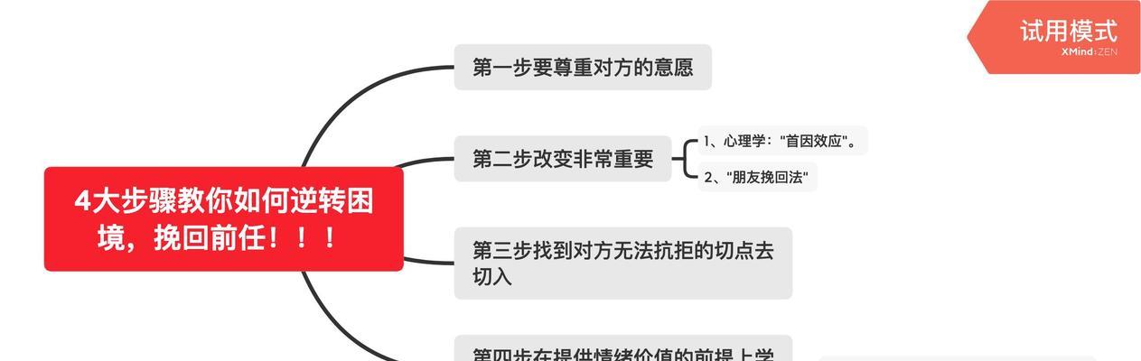 男友拉黑所有联系方式，如何挽回（教你7招化解矛盾重获爱情）  第3张