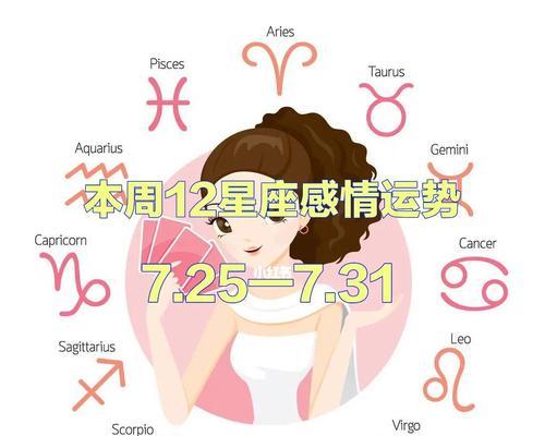 爱情天空下的12星座（从星座角度看恋爱）  第3张