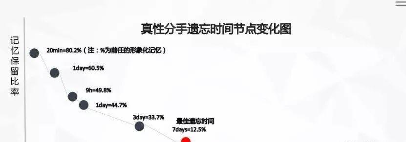 冷暴力分手，男女有别（探究男女分手中的冷暴力现象）  第1张