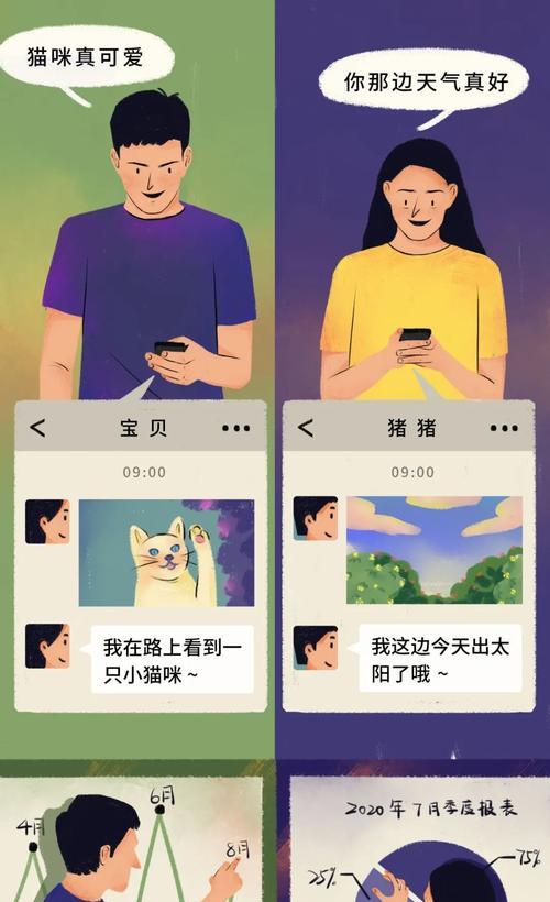 如何以异地恋吵架哄女朋友，成为一对甜蜜恋人（以理智沟通化解情绪冲突）  第1张