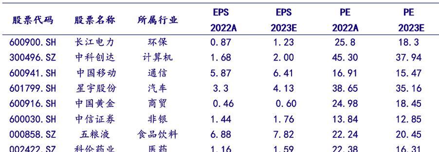 异地恋分手后如何维系关系（远距离恋爱中分手后的心路历程以及应对方法）  第1张