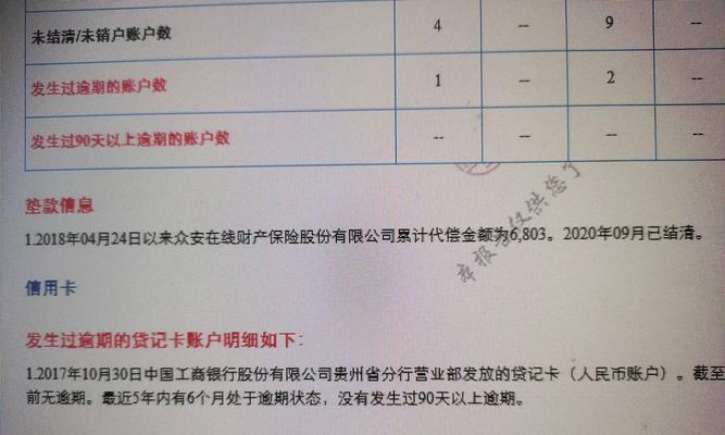 以征信不能挽回的代价——个人征信信用的重要性（强调身份认证、提升信用评级）  第1张