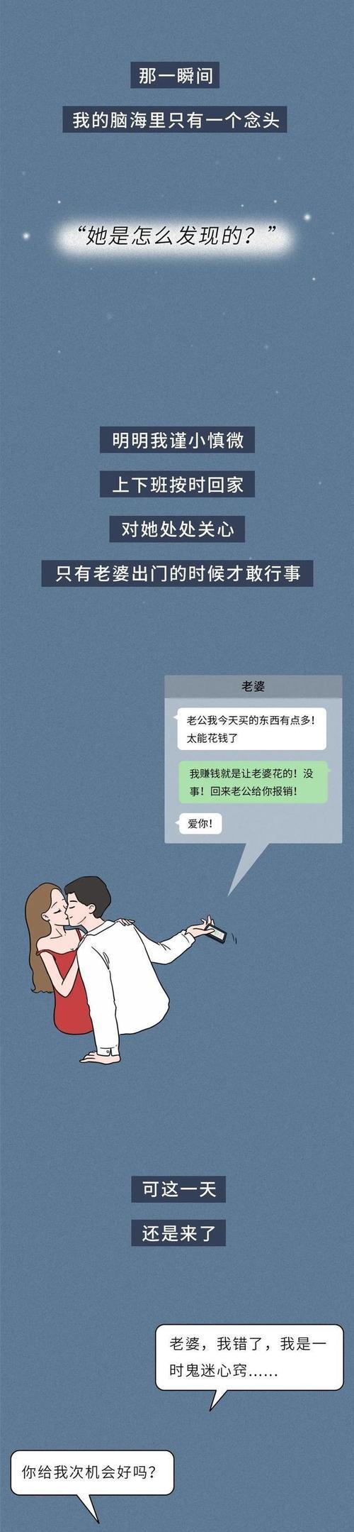 如何获得老公的原谅——出轨后的挽救之路（出轨不是终点）  第1张