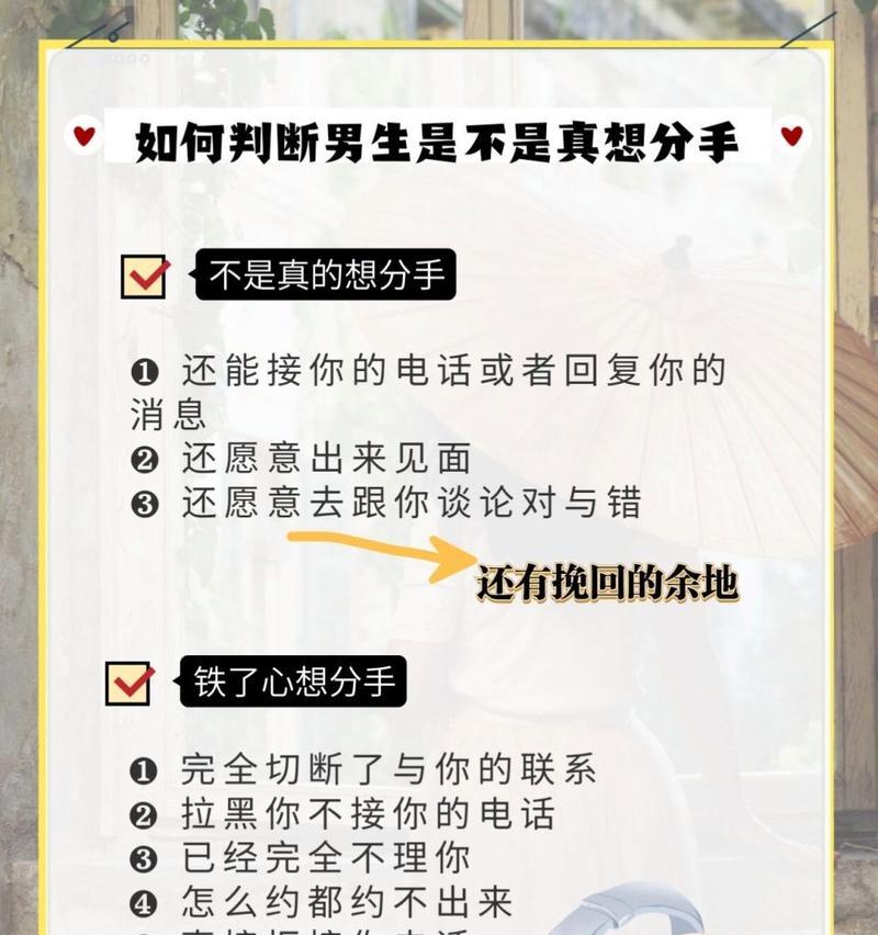 如何挽回想要分手的男朋友？掌握这些绝招助你成功挽留爱情  第1张