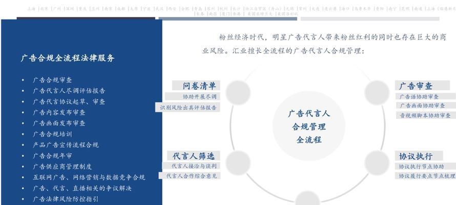 如何挽回失去的金主？十八种策略助你成功！  第3张